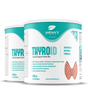 THYROID bundle