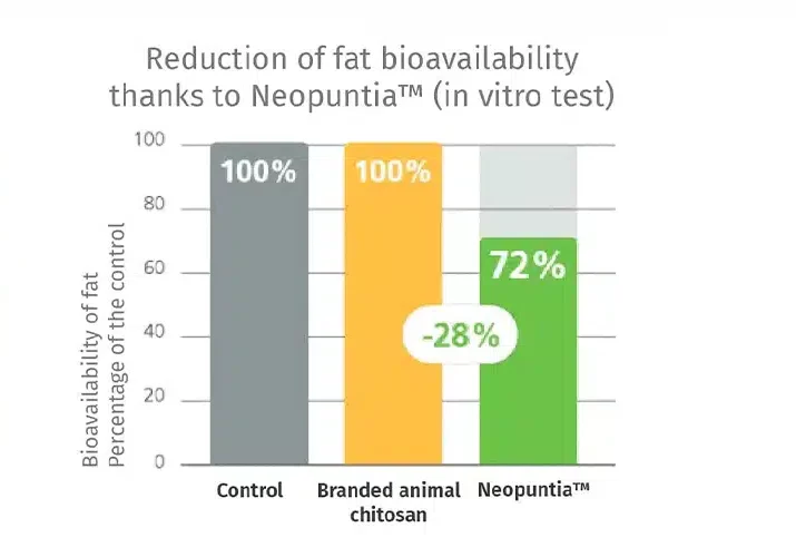 Product option image