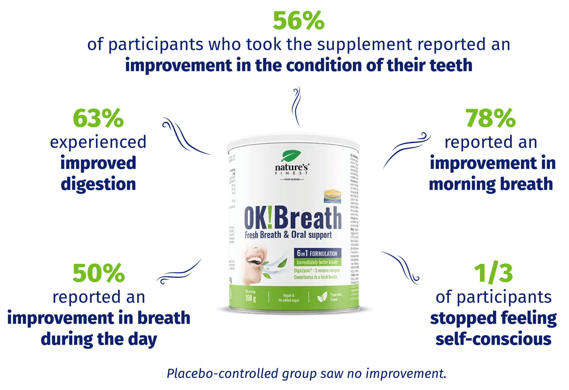 Product option image